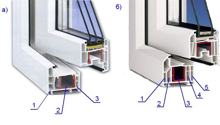 3 камерные пластиковые окна - трехкамерные окна пвх Лыткарино
